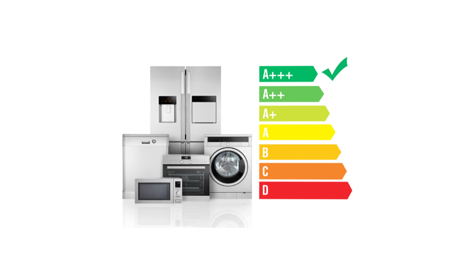 Eco-friendly habits - energy star label appliances